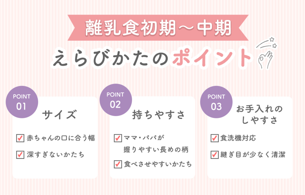 離乳食初期のスプーンの選び方